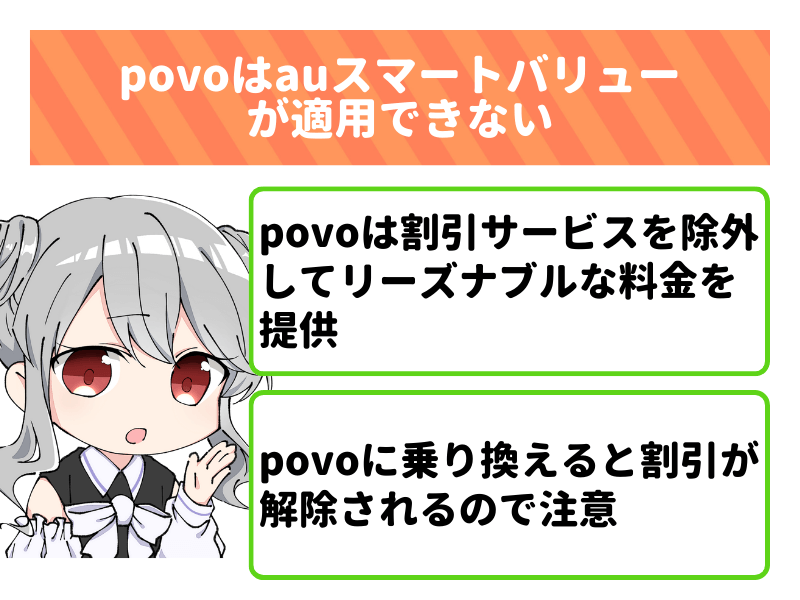 povo（ポヴォ）に乗り換えるとauスマートバリューが適用できない