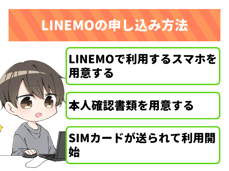 LINEMOの申し込み方法