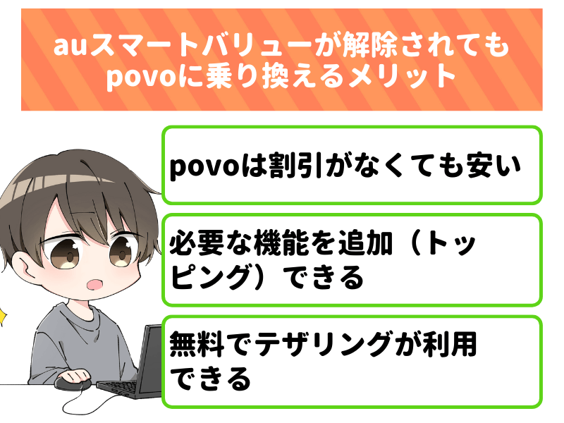 auスマートバリューが解除されてもpovo（ポヴォ）に乗り換えるメリット