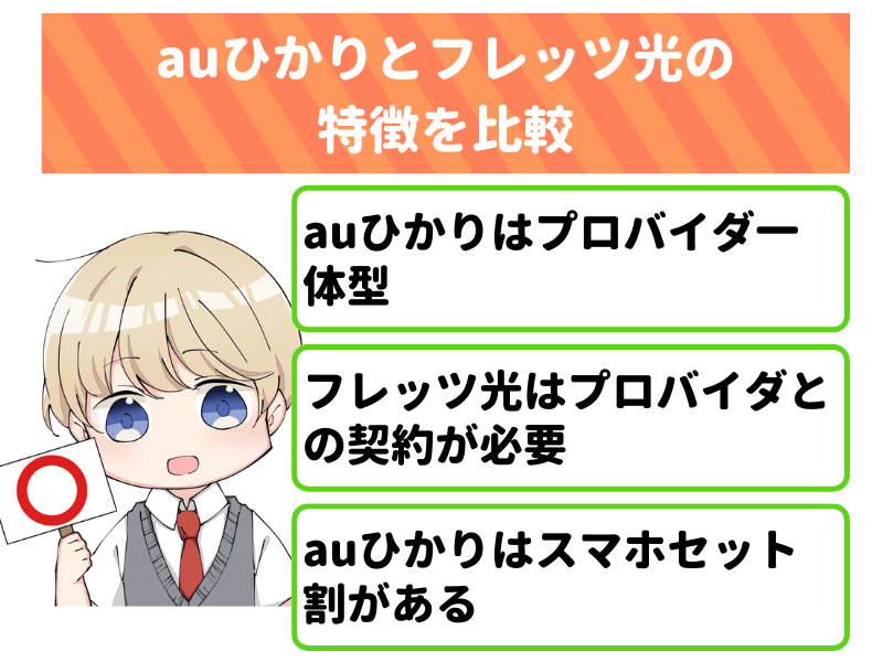 auひかりとフレッツ光の特徴を比較