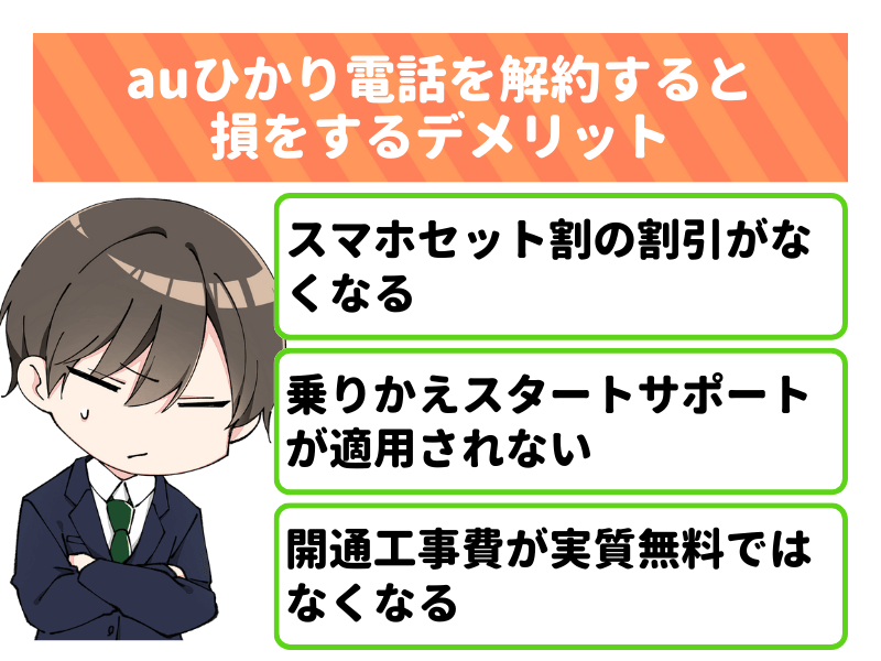 auひかり電話を解約すると損をするデメリット4選