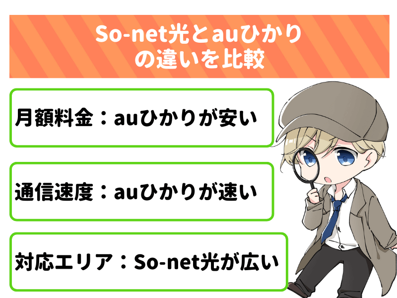 So-net光とauひかりの違いを比較