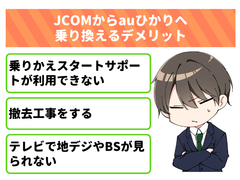 JCOMからauひかりへ乗り換えるデメリット