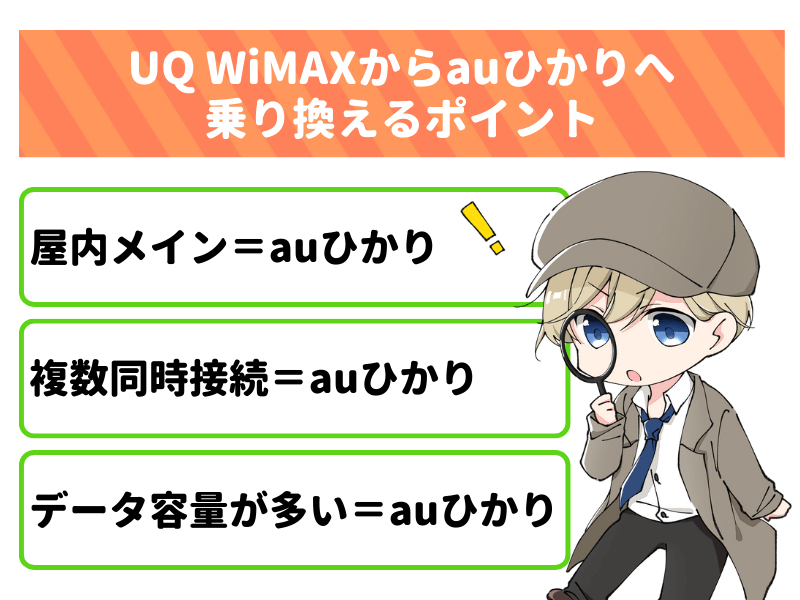 UQ WiMAXからauひかりへ乗り換えるポイント