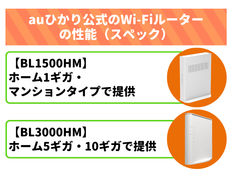 auひかり公式のWi-Fiルーターの性能（スペック）