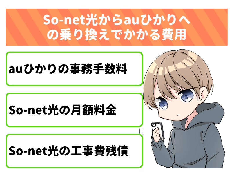 So-net光からauひかりへの乗り換えでかかる費用