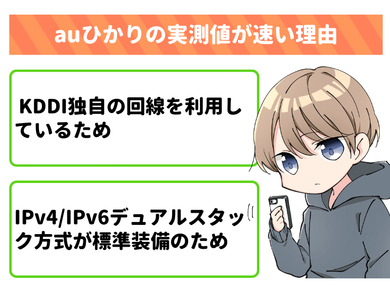 auひかりの実測値が速い理由