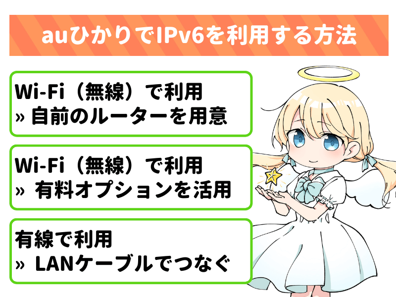 auひかりでIPv6を利用する方法3選