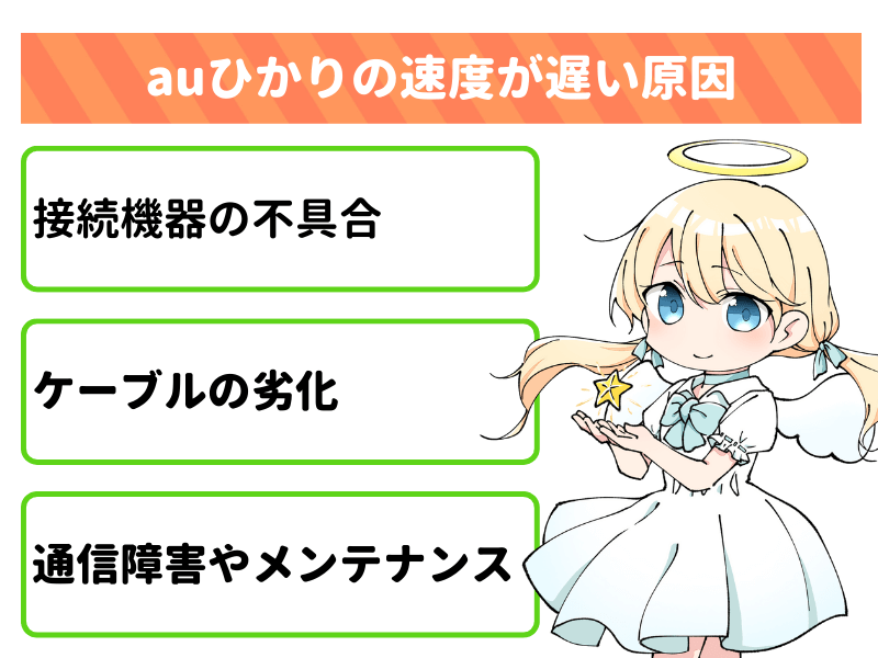 auひかりの速度が遅い原因と対処法