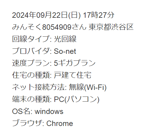 「みんなのネット回線速度」に掲載される情報