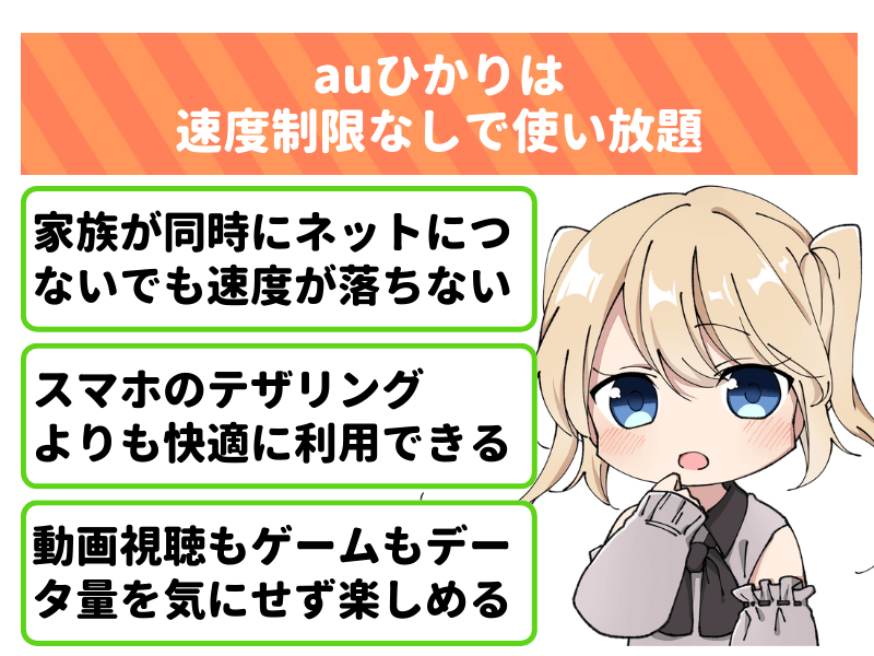 auひかりは速度制限なしで使い放題