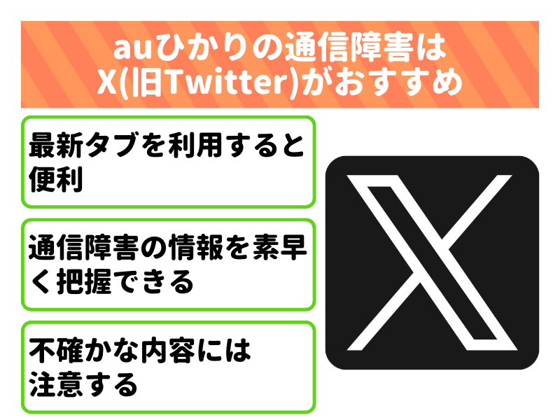 auひかりの通信障害はX（旧Twitter）からの確認がおすすめ