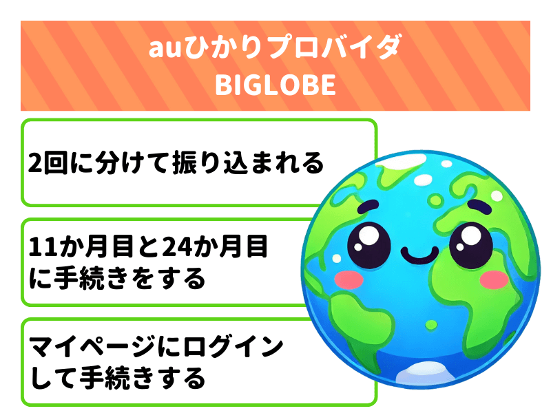 auひかりプロバイダBIGLOBEのキャッシュバックキャンペーンを紹介