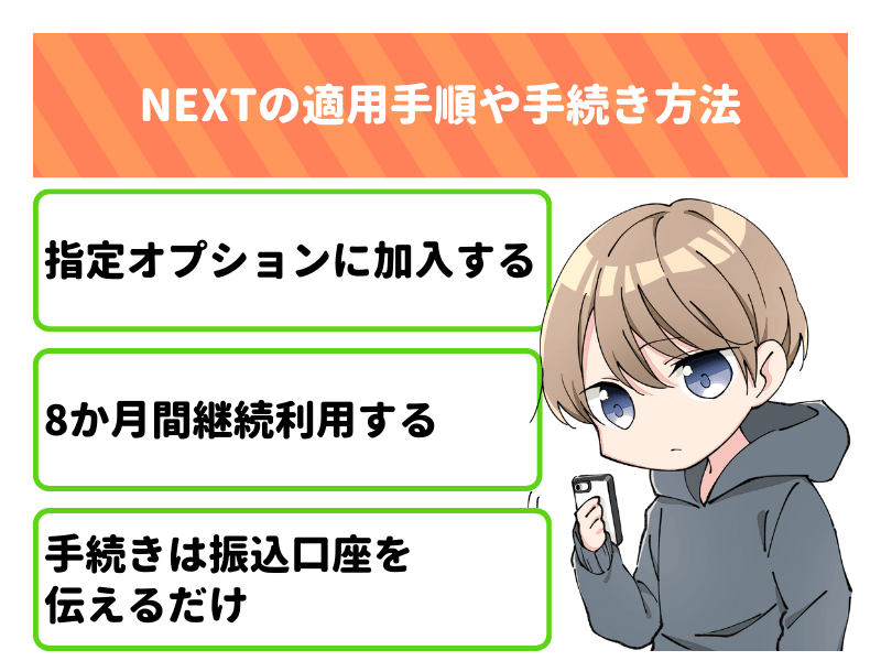 auひかり代理店NEXTの適用手順や手続き方法