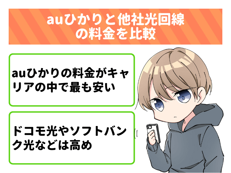 auひかりと他社光回線の料金を比較