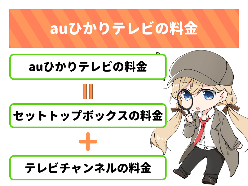 auひかりテレビの料金