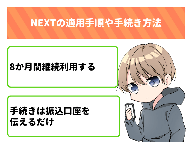 NEXTの適用手順や手続き方法