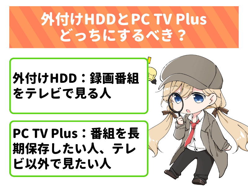 auひかりテレビは外付けHDDとPC TV Plusどっちで録画するべき？