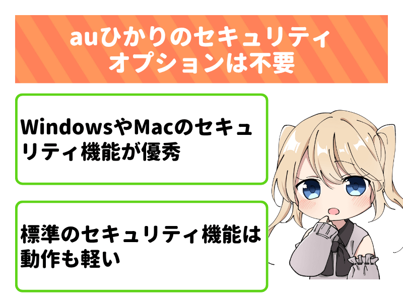 基本的にauひかりのセキュリティオプションは不要